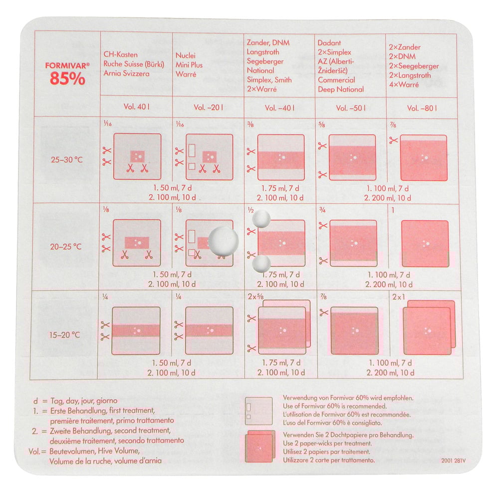 Mèches de remplacement pour distributeurs Liebig 6 pièces