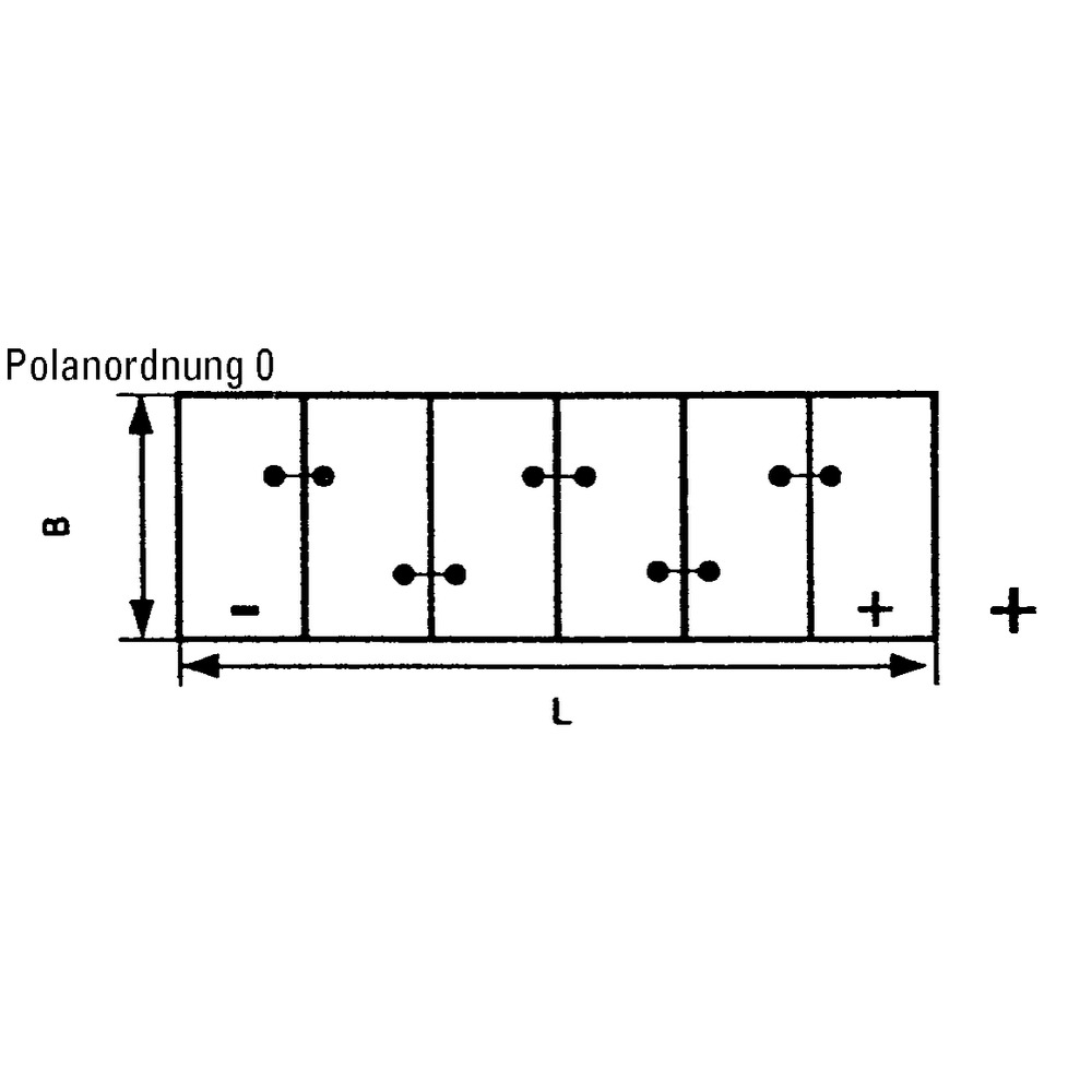 Starterbatterie 'Starting Bull' 12V