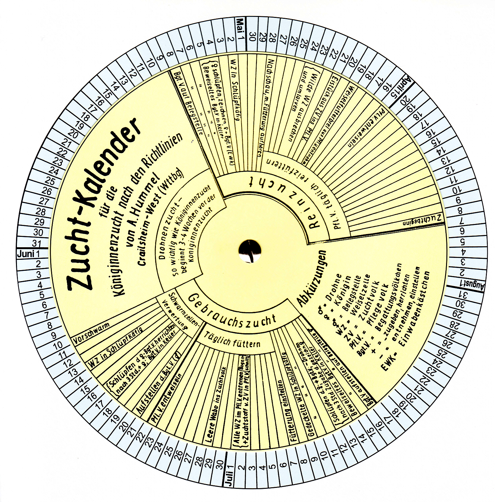Königinnenzucht Kalender