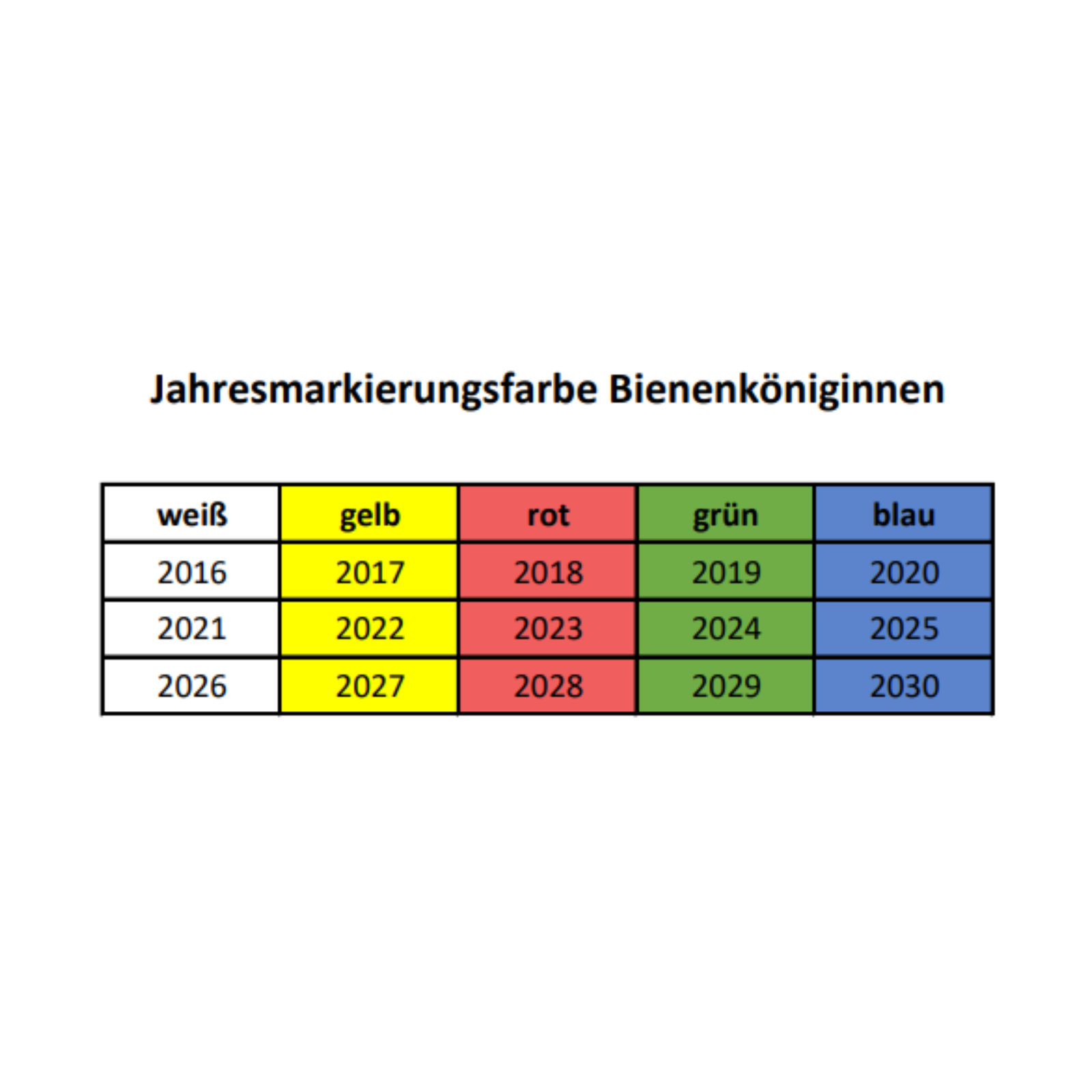 Königinnen Zeichenstift
