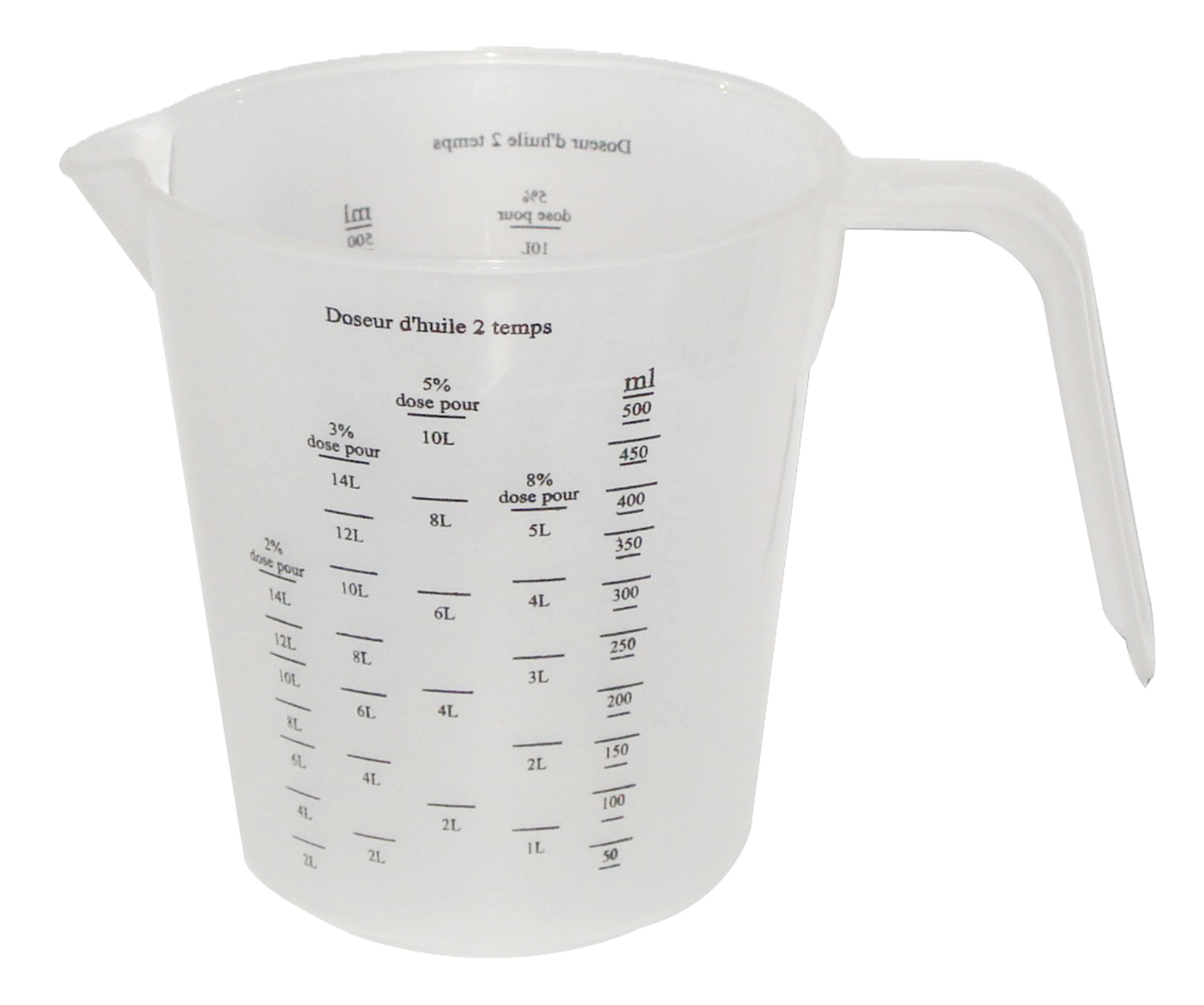 Messbecher mit Mischskala