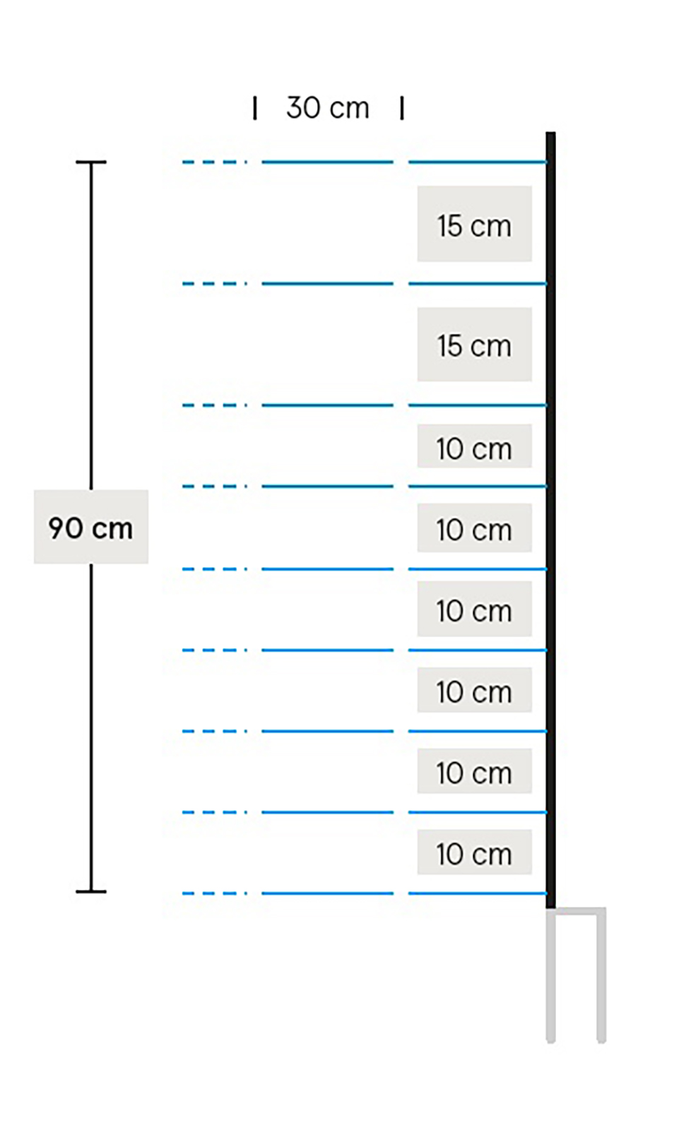 Schafnetz EuroNetz Kombi 50m blau Doppelspitze
