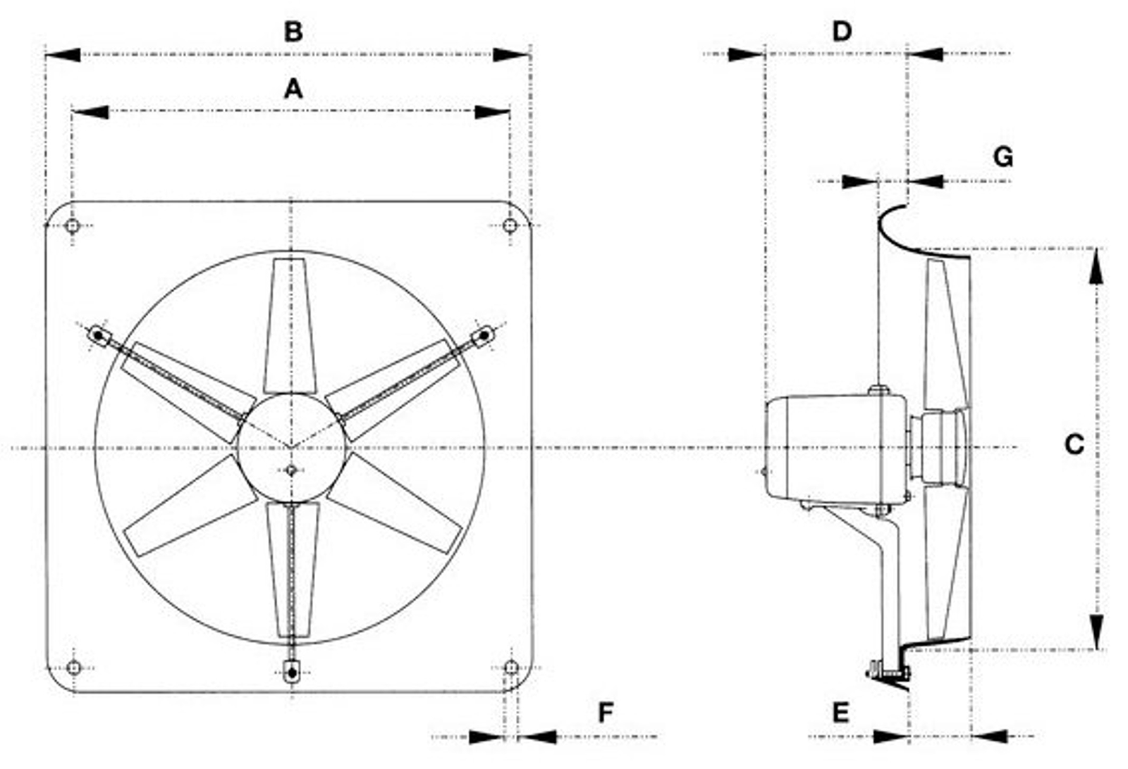 Stallventilator 230 Volt