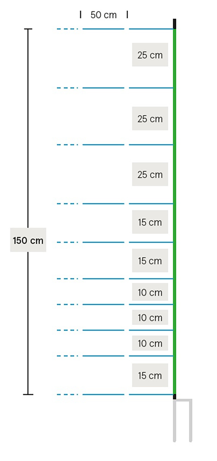 Schafnetz EuroNetz Kombi 50m blau Doppelspitze