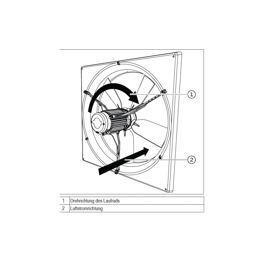 Stallventilator 230 Volt