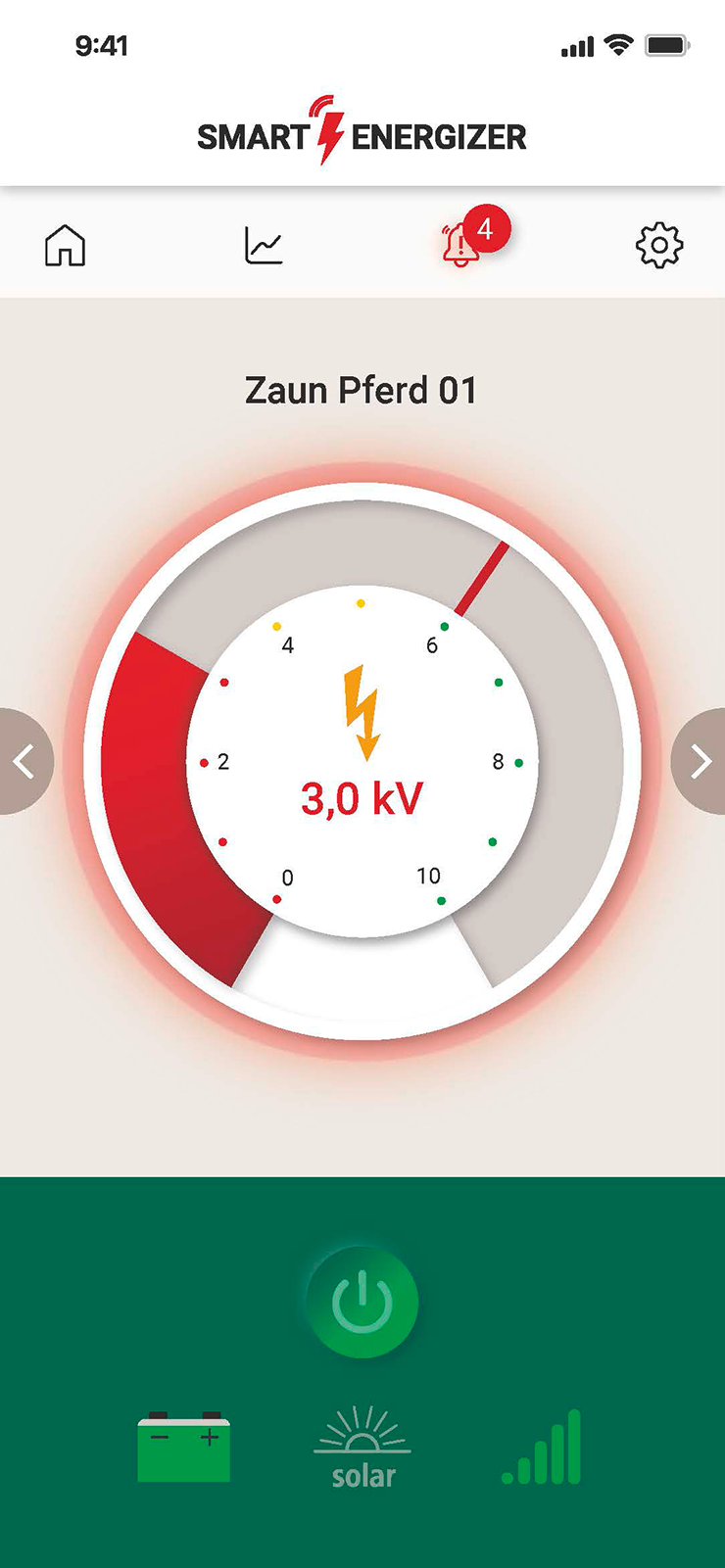 Weidezaungerät DuoPower Xi 8000 smart - 12/230V