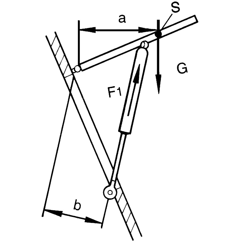 Gasdruckfeder GF10/22 Standard