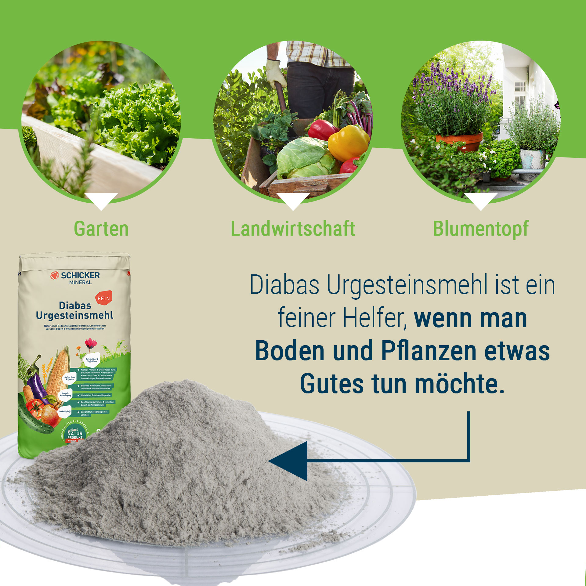 Diabas Urgesteinsmehl fein - 10 kg Sack