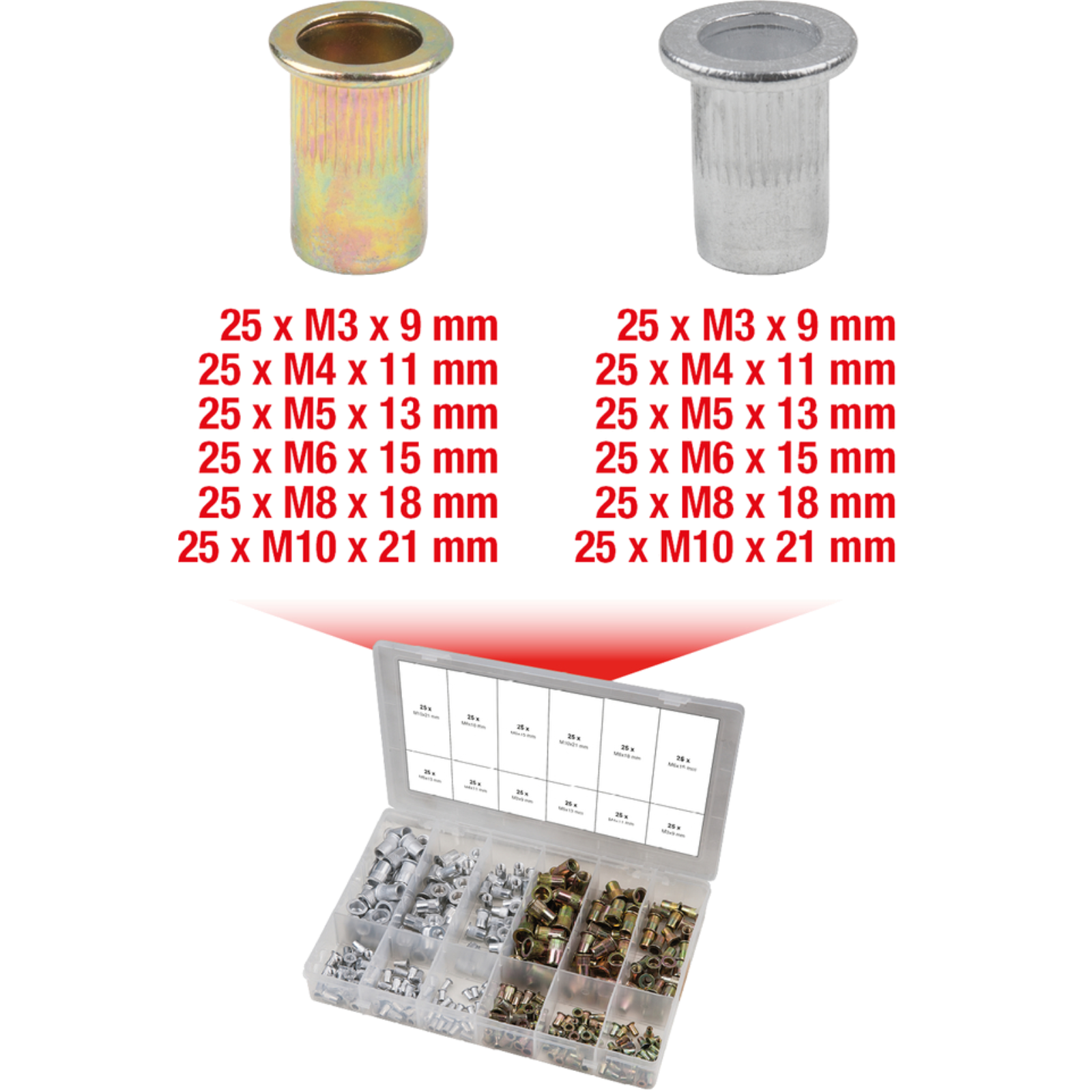  Gewindenieten Sortiment 300tlg 