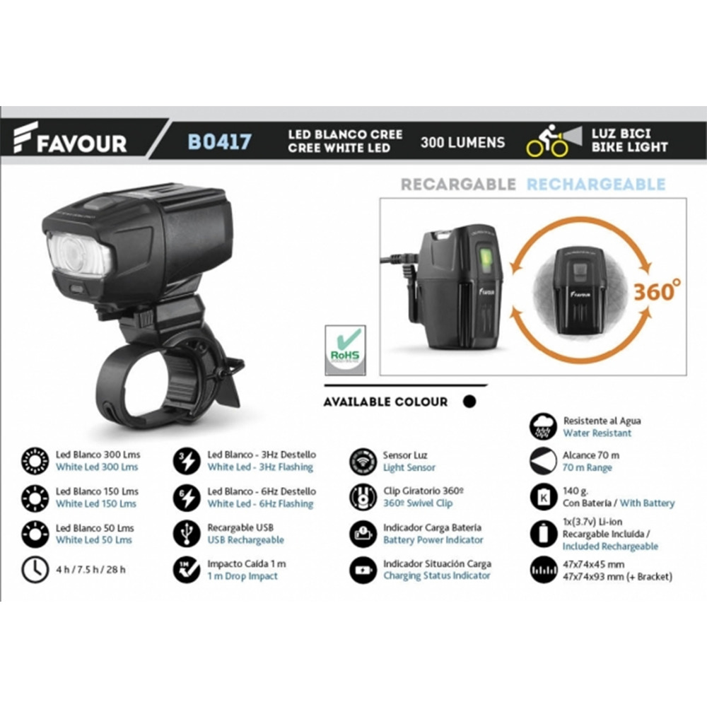 Fahrrad Lampe 300 Lumen