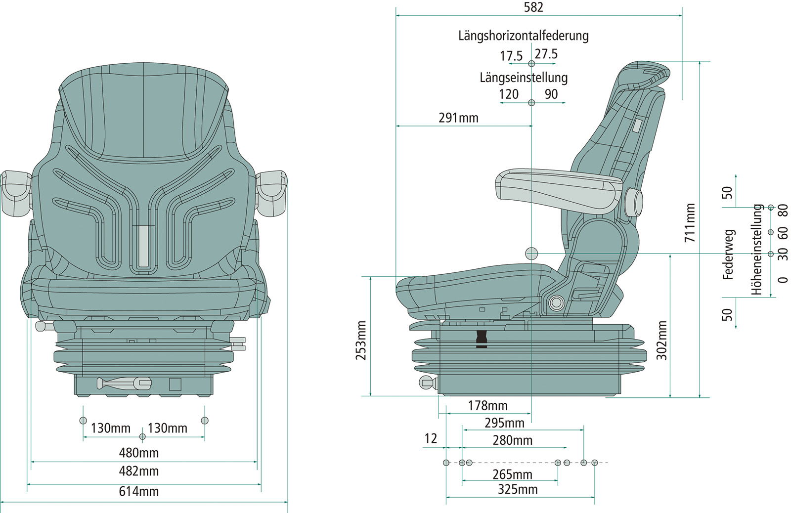Fahrzeugsitz MSG 85/721, Maximo Basic