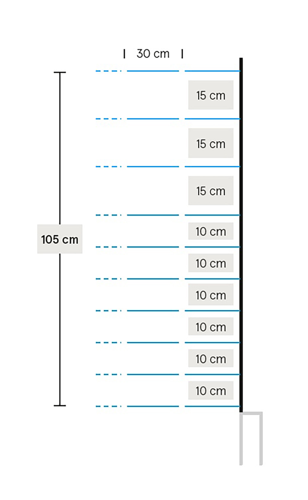 Schafnetz EuroNetz Kombi 50m blau Doppelspitze