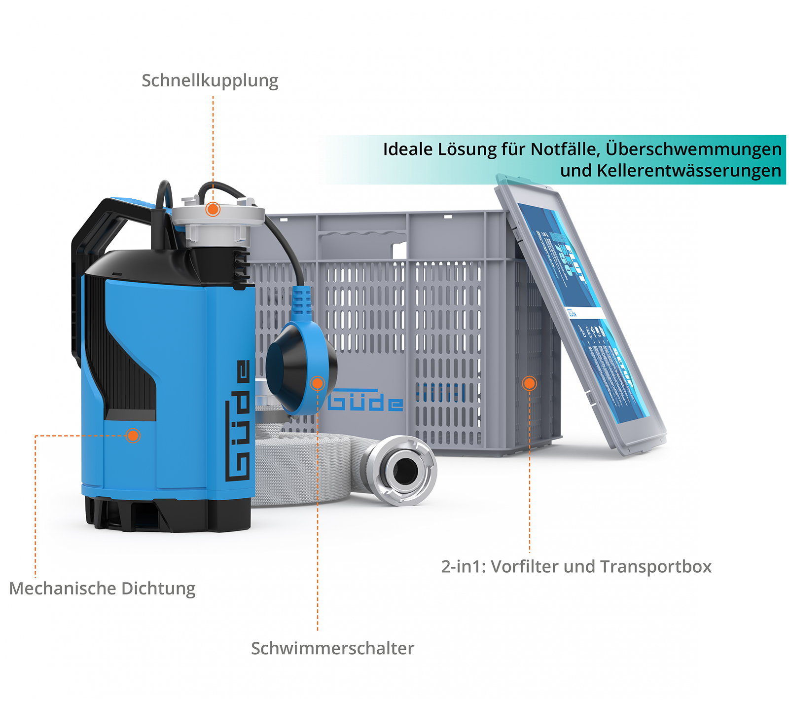 Schmutzwasserpumpe Flut - Set
