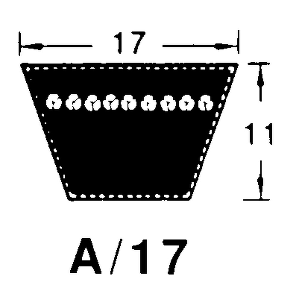 Keilriemen Profil 17 mm