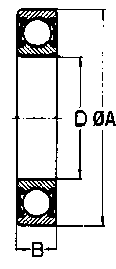 Rillenkugellager 'einreihig'