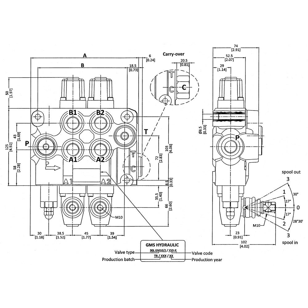Steuerventil GM10/2 DW-SR DW mit Federrückstellung