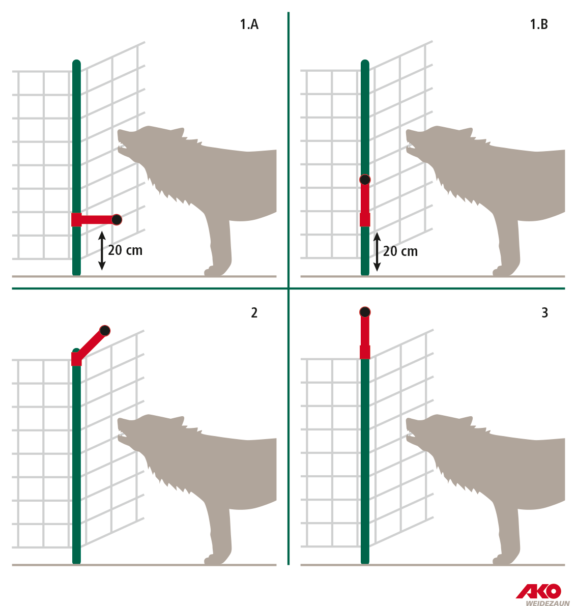 Ergänzungsset für Weidenetze WolfStop 10er Set