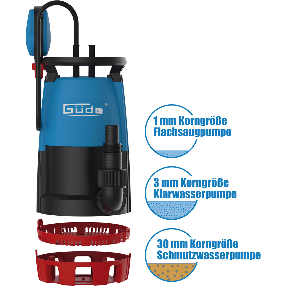 Kombi Tauchpumpe GS 751