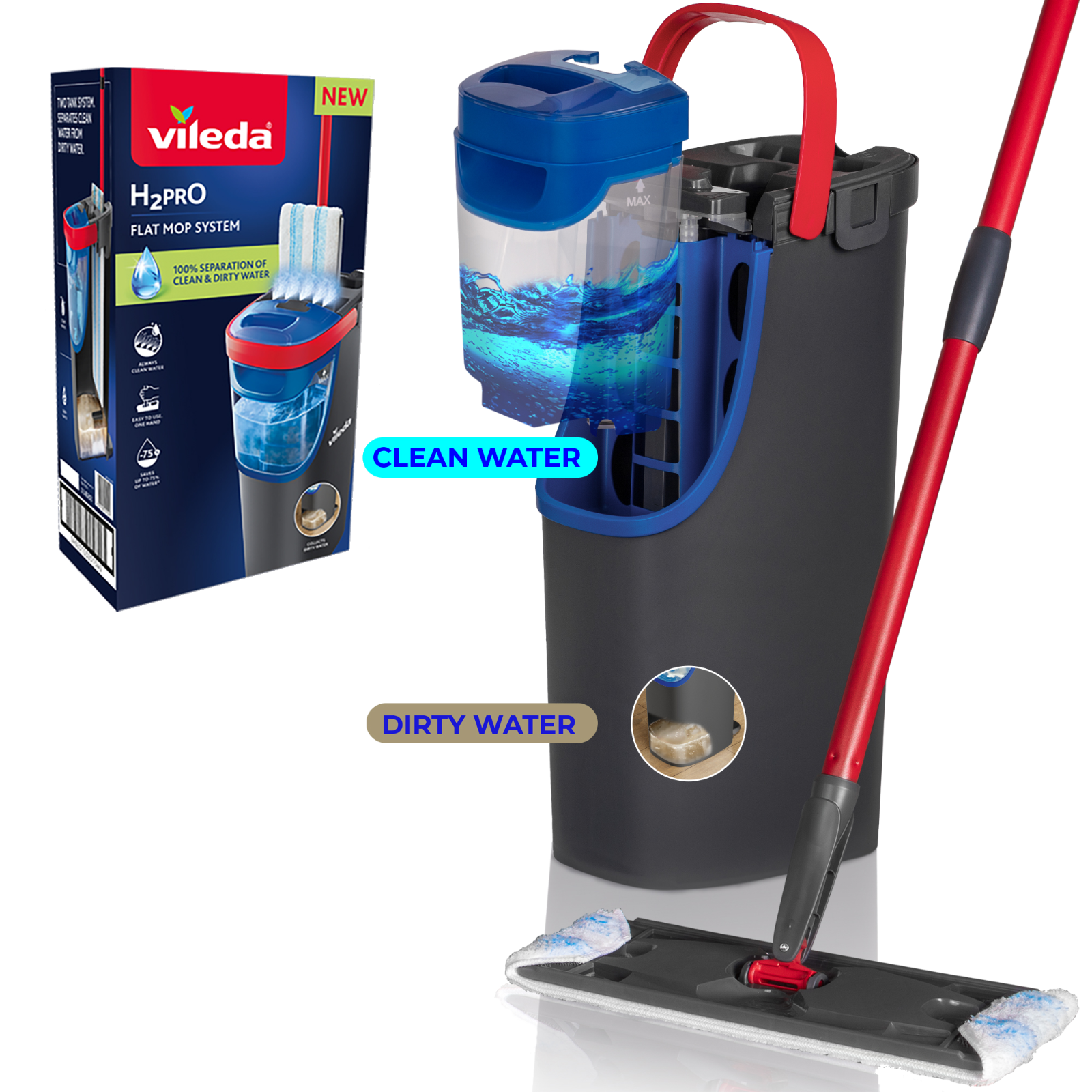 Vileda H2PrO floor mop set