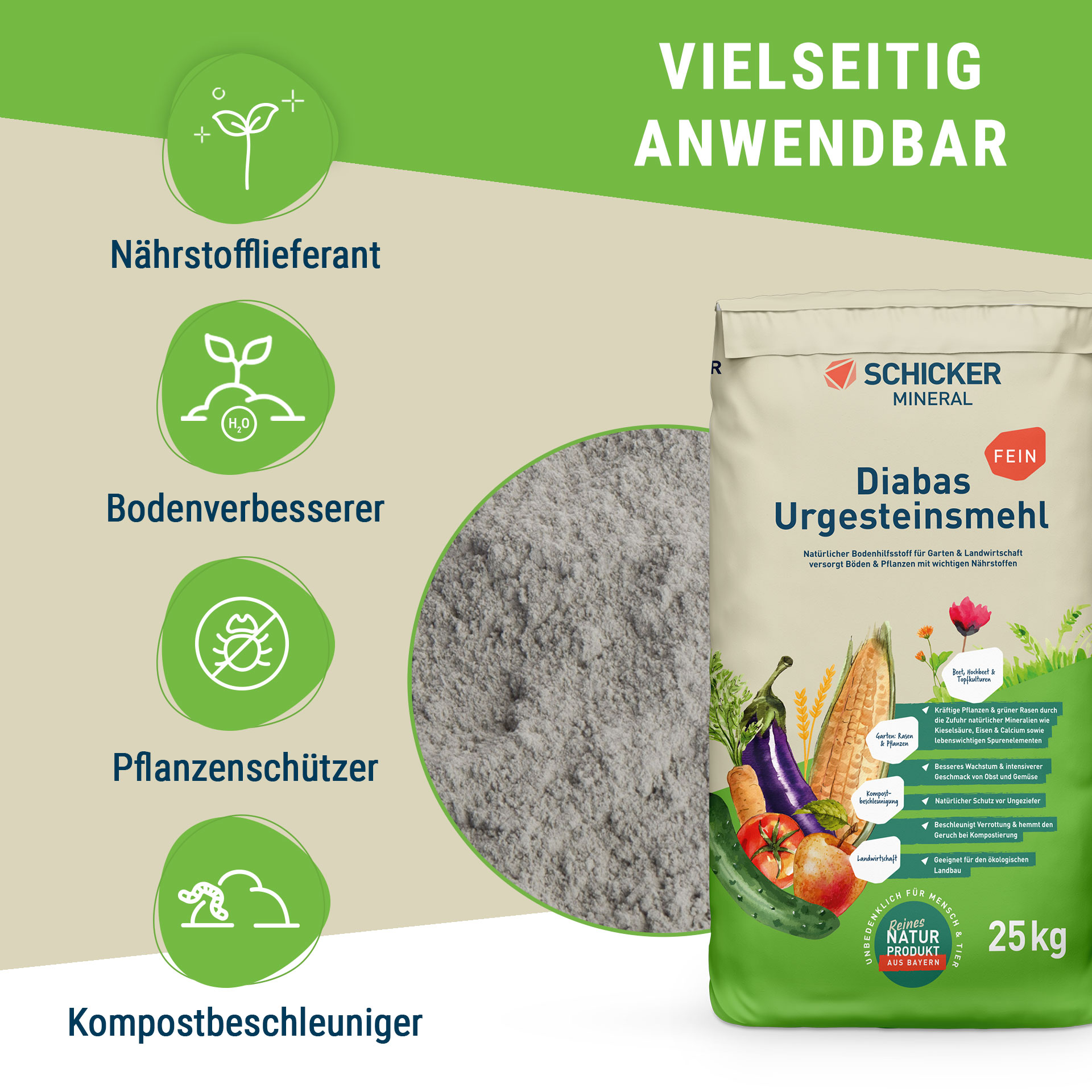 Diabas Urgesteinsmehl fein - 10 kg Sack